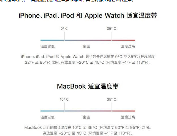 青铜峡苹果13维修分享iPhone 13耗电越来越快怎么办 