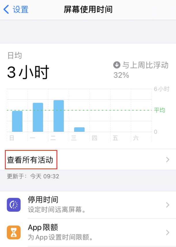 青铜峡苹果手机维修分享如何在 iPhone 上关闭“快捷指令”横幅通知 
